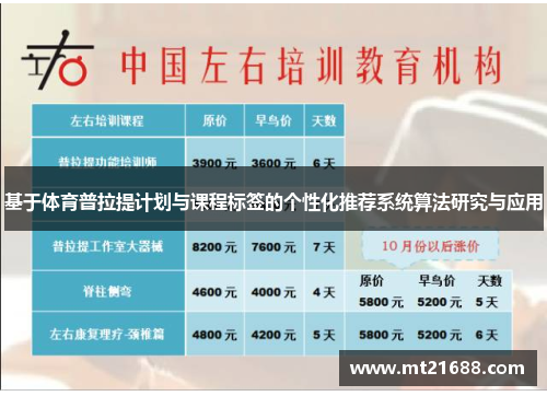 基于体育普拉提计划与课程标签的个性化推荐系统算法研究与应用
