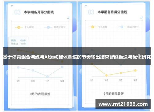 基于体育组合训练与AI运动建议系统的节奏输出结果智能推送与优化研究
